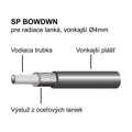 LONGUS Bowden schimbător SP negru CUTIE /30m 