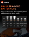 MAGENE Lumina AT1600 fata 10f USB neagra 