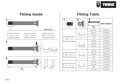 THULE Ax SYNTACE 157-172 mm (M12x1.0)