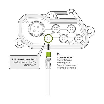 SP CONNECT Cablu BOSCH LPP e-bike