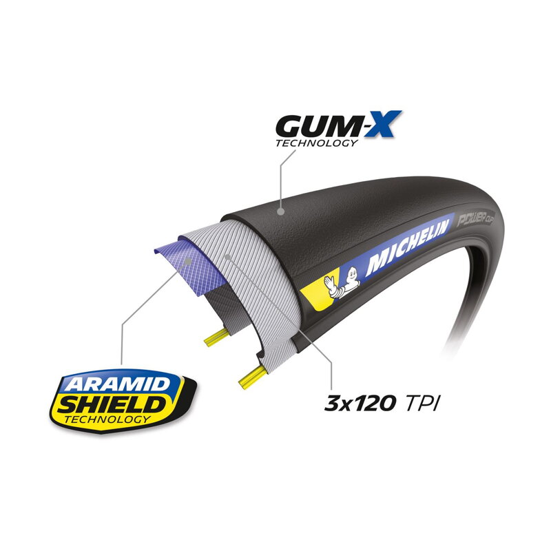 MICHELIN Plášť POWER CUP 700x25 (25-622) 3x120TPI 215g hnedý bok skladací